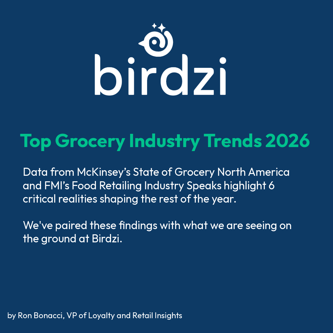 Grocery Trends 2026