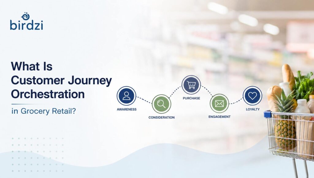 What is Customer Journey Orchestration