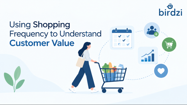 Shopping Frequency to Understand Customer Value
