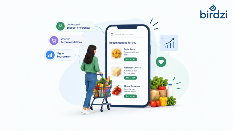 Relevant Product Suggestions for Grocery Shoppers
